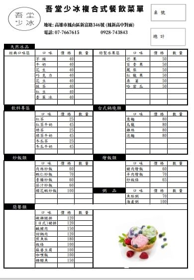 吾堂少冰自家栽種純手工水果綿綿冰開賣啦~ 吾堂少冰自家栽種純手工水果綿綿冰開賣啦~